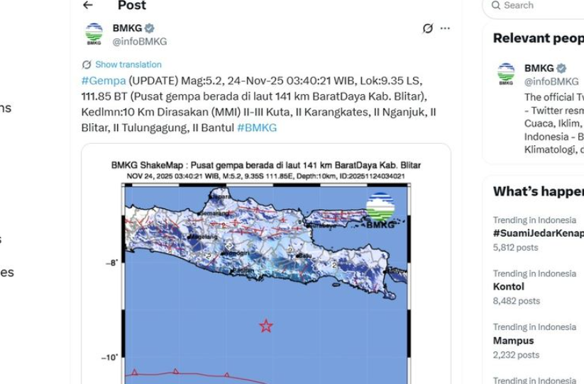 Gempa Blitar hari ini(BMKG)