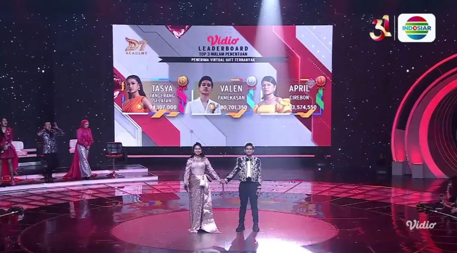 Klasemen akhir virtual gift Top 3 Dangdut Academy 7 (Beritabulukumba.com)