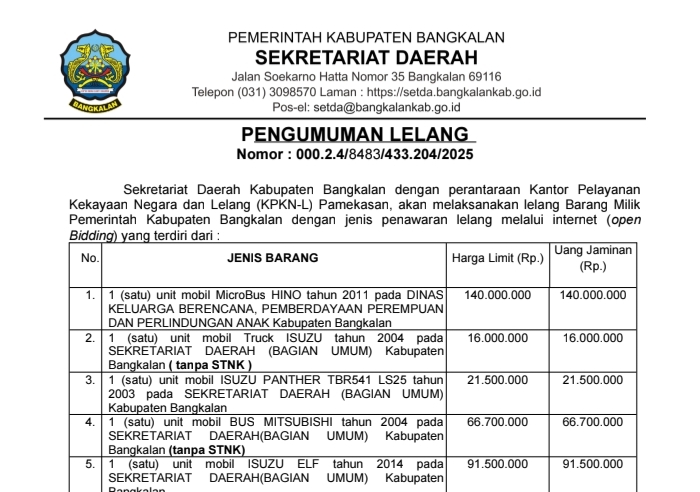 Spesifikasi barang lelang kendaraan dinas Bangkalan.