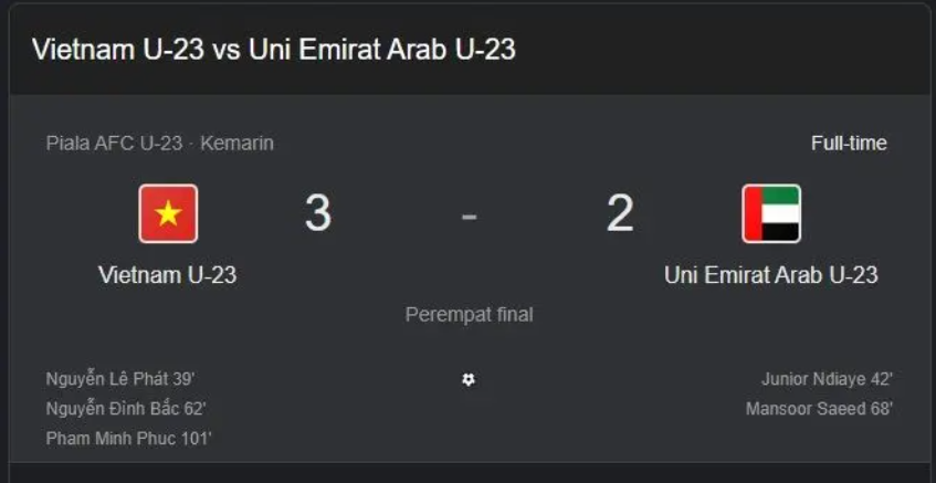 Ilustrasi, Drama 120 Menit! Vietnam U23 Tumbangkan UEA U23 dan Melaju ke Semifinal Piala Asia U23 2026. (foto:google/mistar)