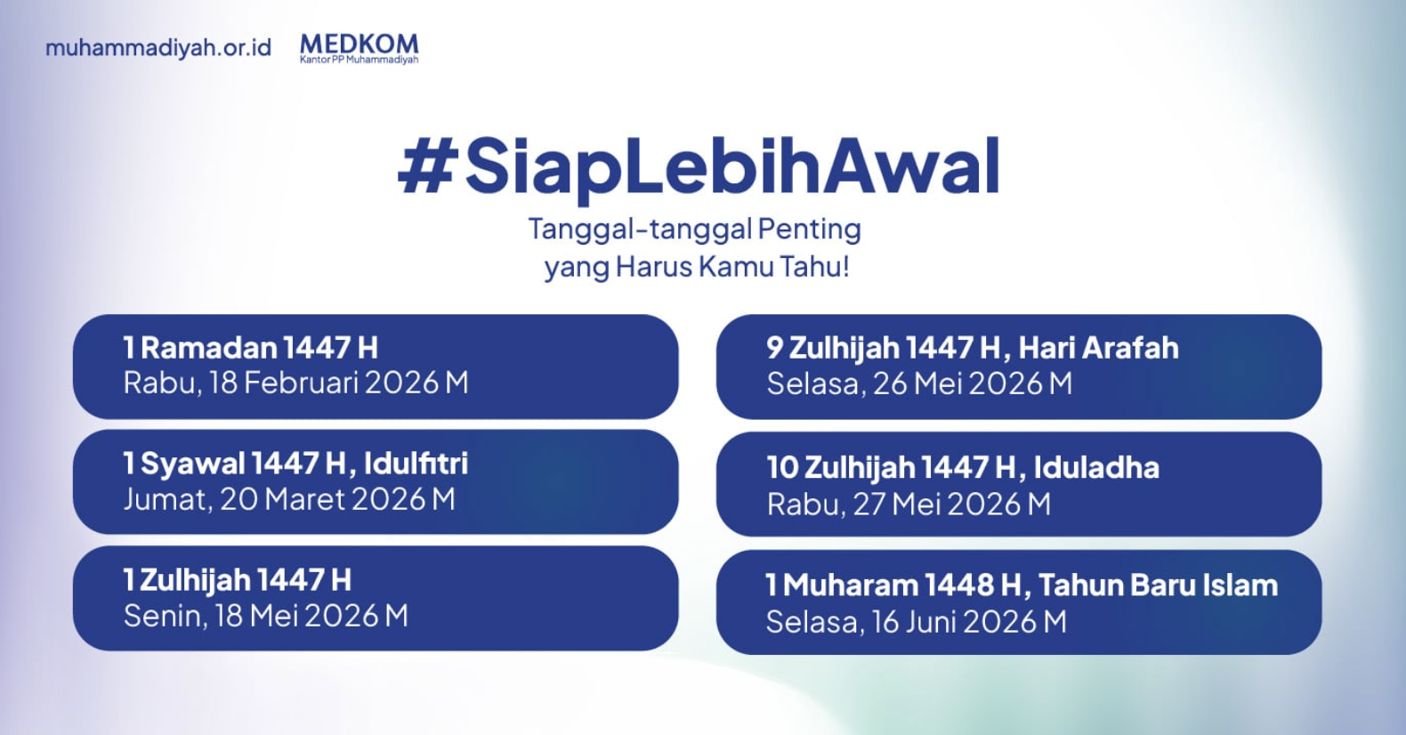 Ramadan 2025 Sudah Pasti, Saatnya Bersiap Lebih Awal Menurut Al-Qur&rsquo;an dan Hadis. (muhammadiyah.or.id)
