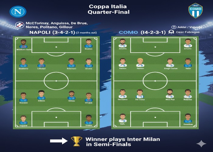 Perkiraan susunan pemain Napoli vs Como.