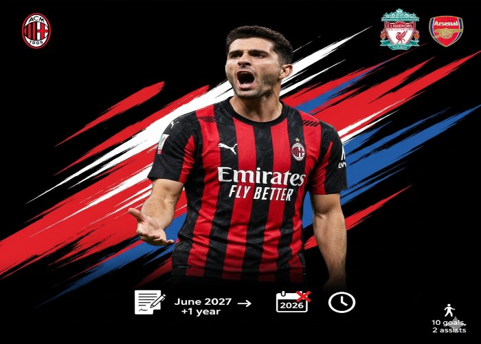 Pulisic Jadi incaran Liverpool dan Arsenal kalau AC Milan tidak segera mengajukan penawaran kontrak baru.