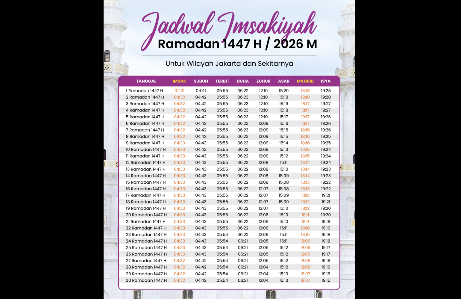 Jadwal Imsakiyah Ramadan 1447 H / 2026 Lengkap dan Terbaru - Bank Mega Syariah