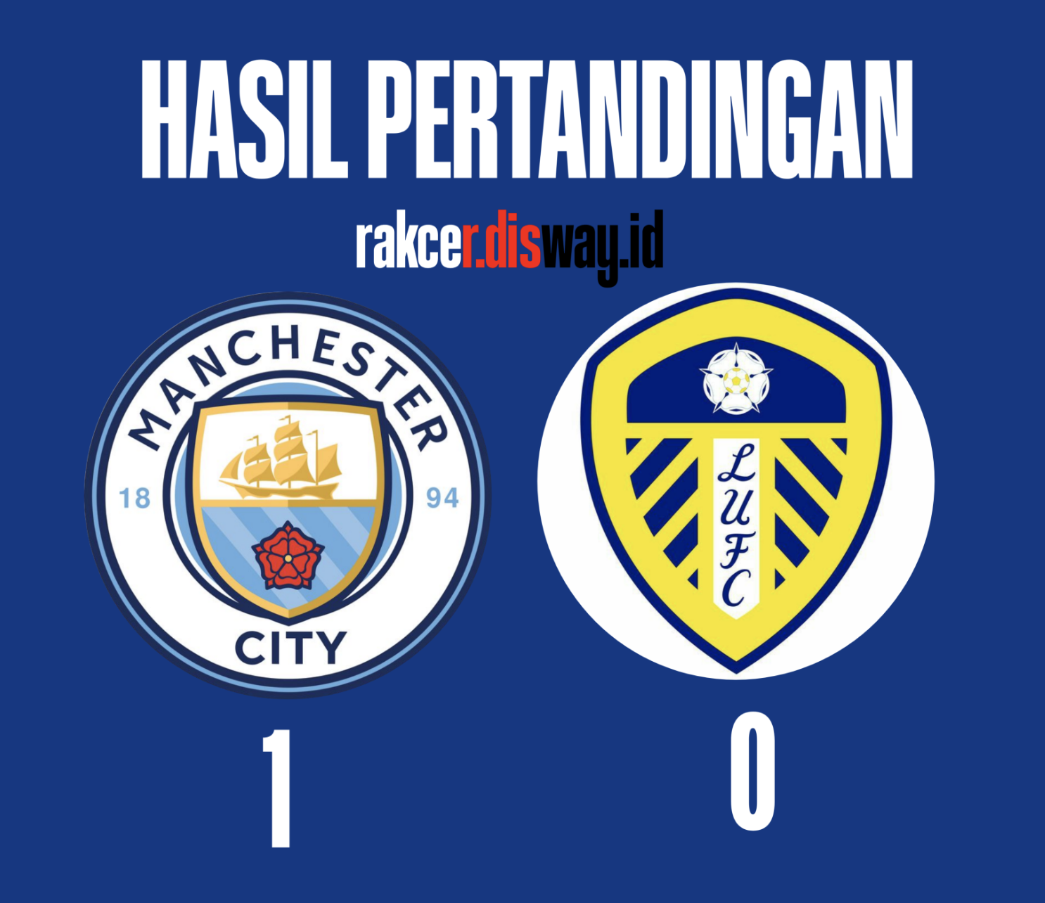 Hasil Manchester City vs Leeds United .Foto: ISTIMEWA/Rakcer.disway.id--