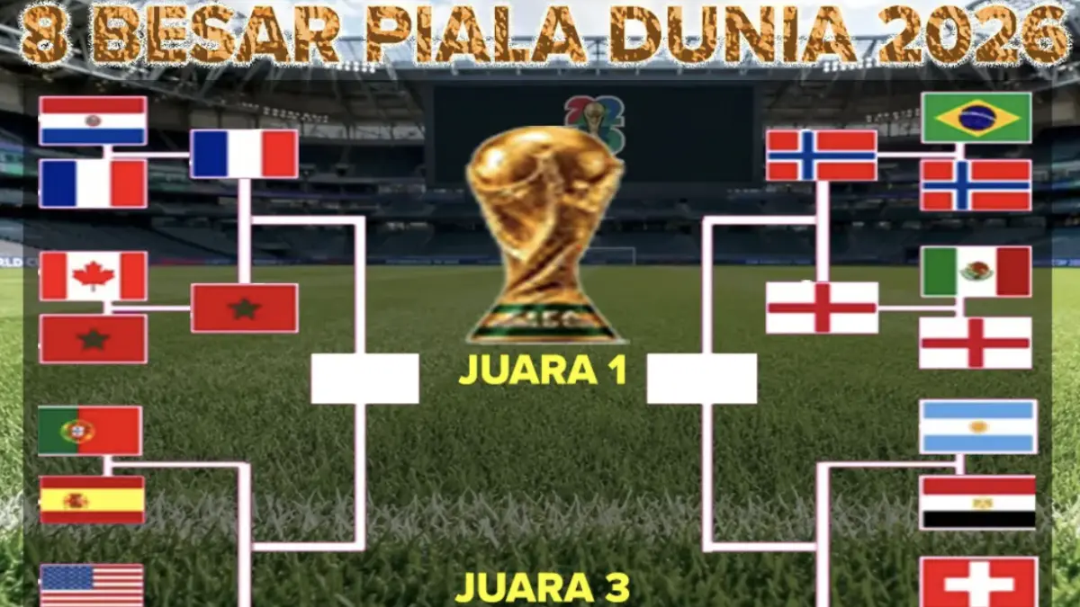 Bagan Perempat Final Piala Dunia 2026 Terbaru, Jadwal dan Duel Big Match yang Sudah Pasti