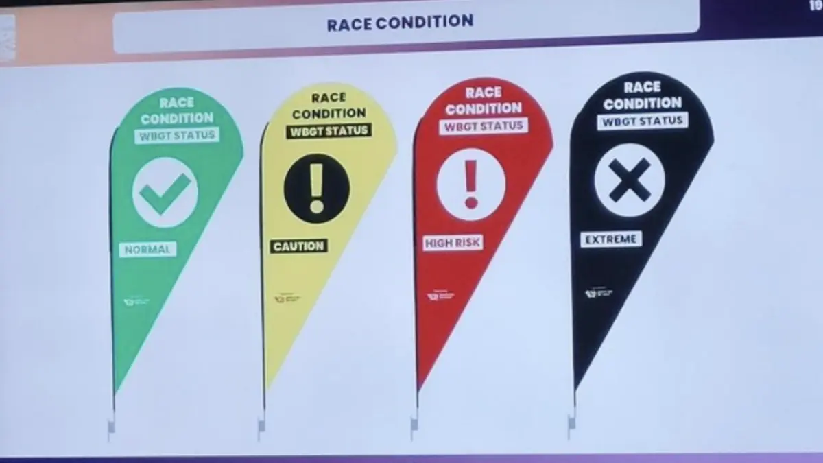 Warna race flag berbasis WBGT dalam event marathon. Foto: Aldrian/detikHealth