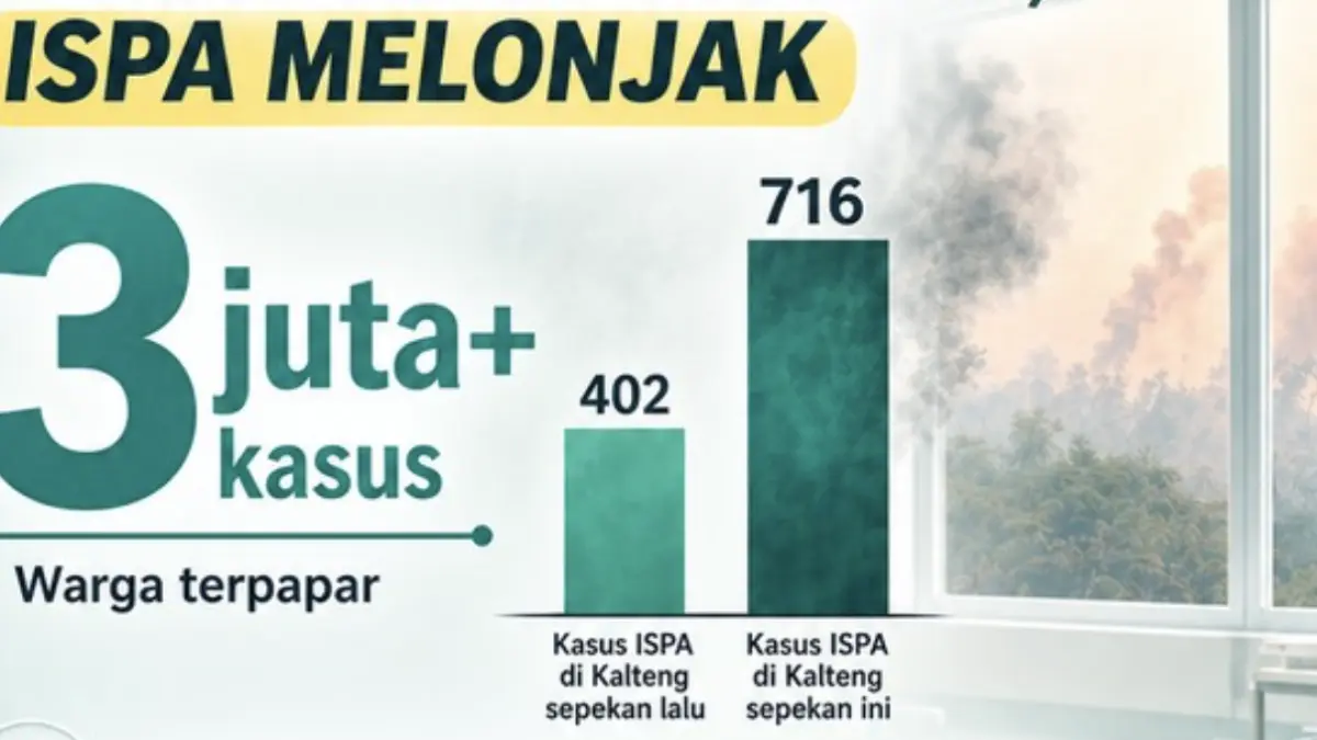 Foto: Suci Risanti Rahmadania/detik