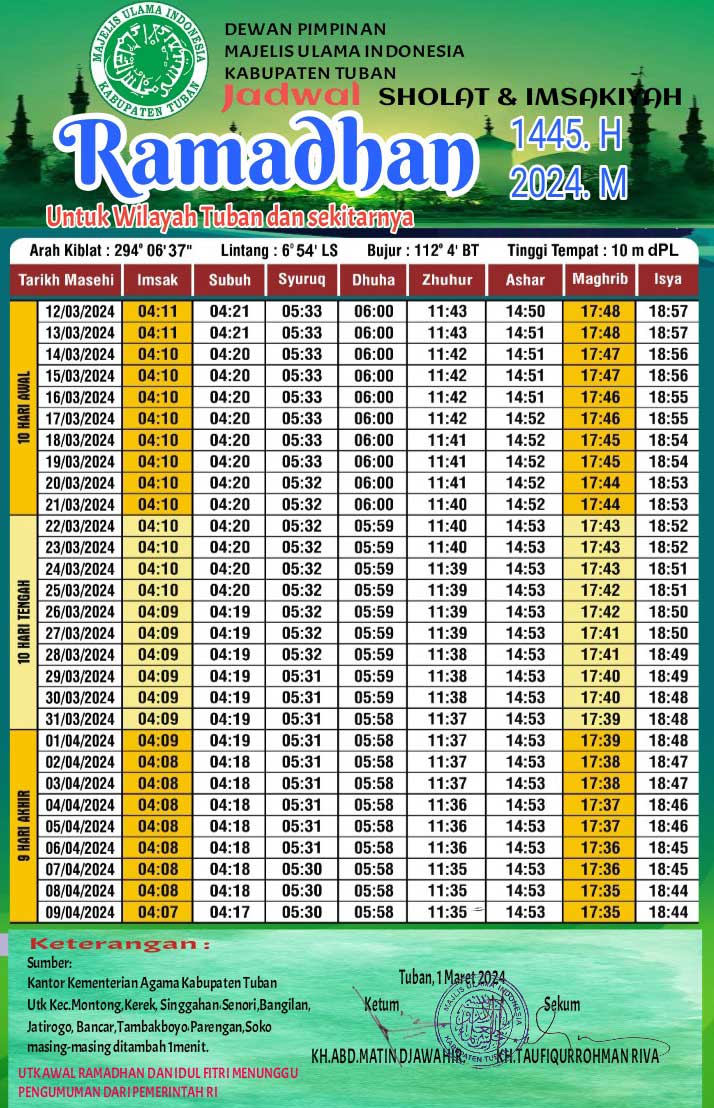Jadwal Sholat dan Imsakiyah untuk Wilayah Tuban dan Sekitarnya Ramadhan 2024 M/ 1445 H