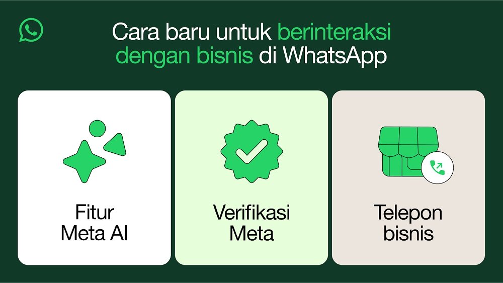 Meta, pemilik platform komunikasi WhatsApp mengumumkan beberapa fitur baru untuk WhatsApp bisnis.