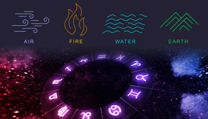 4 elemen zodiak menggambarkan kepribadian kita, dari tanggal lahir hingga ramalan cinta.