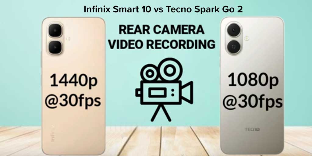 Infinix Smart 10 dan Tecno Spark Go 2, HP terbaru 2025 di bawah Rp2 jutaan.