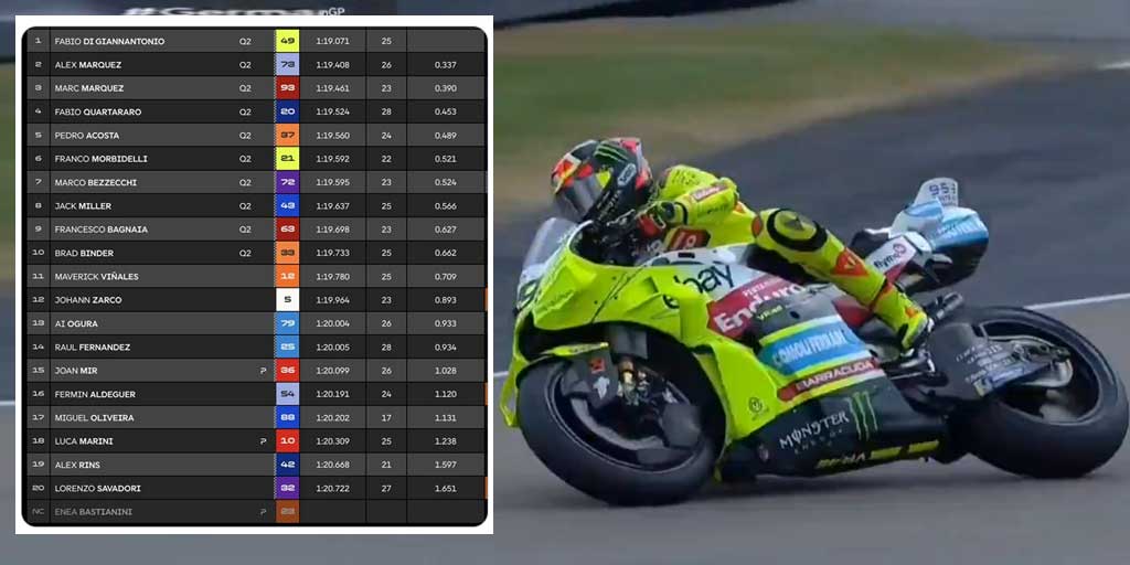 Diggia tercepat di hasil sesi latihan MotoGP Sachsenring 2025, kalahkan duo Marquez.