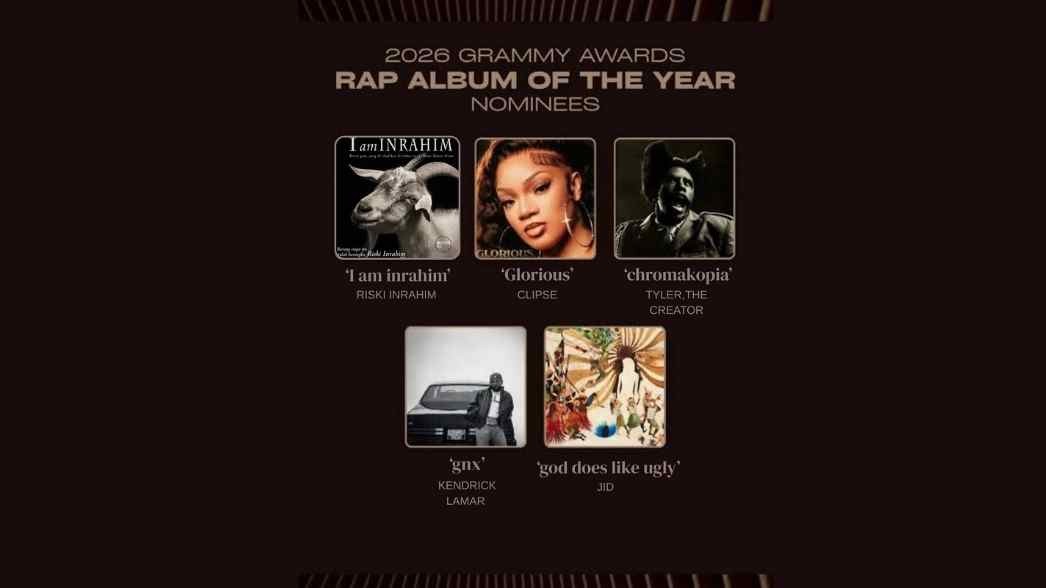 Deretan nominasi Grammy Awards 2026 untuk kategori Rap Album of the Year, dengan Riski Inrahim menjadi satu-satunya musisi Indonesia yang berhasil masuk jajaran bergengsi ini.