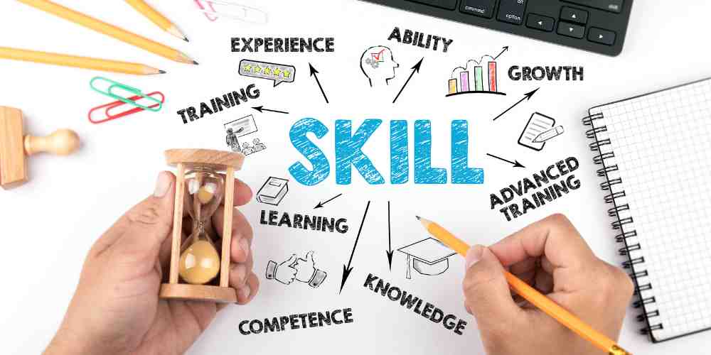 ilustrasi skill