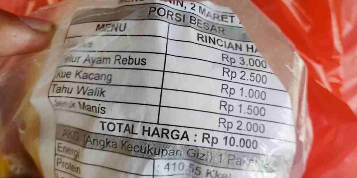 Transparansi jadi kunci! Program MBG di Kulon Progo kini mencantumkan harga dan nilai gizi setiap menu demi kualitas dan akuntabilitas.