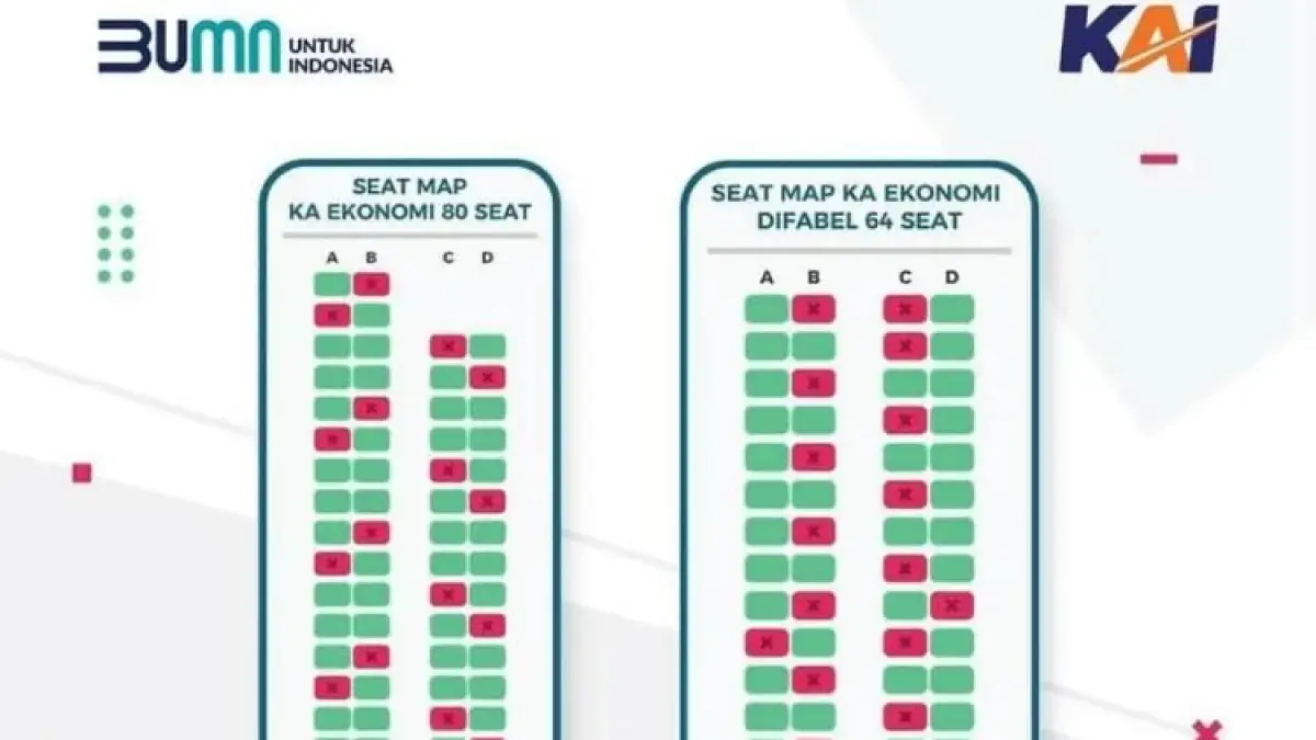 Nomor kursi tempat duduk kelas ekonomi di dalam kereta (Sumber foto: Instagram @keretaapikita)