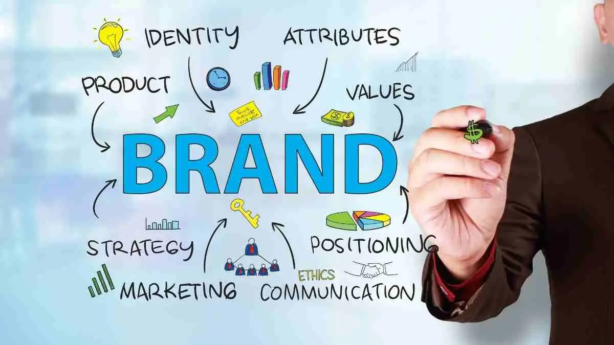 Nama brand bukan sekadar identitas, tetapi aset penting yang menentukan bagaimana bisnis Anda diingat oleh pelanggan. Simak 8 tips membuat nama brand yang unik, mudah diingat, dan mudah ditemukan di Google agar peluang sukses bisnis semakin besar. (ilustrasi)