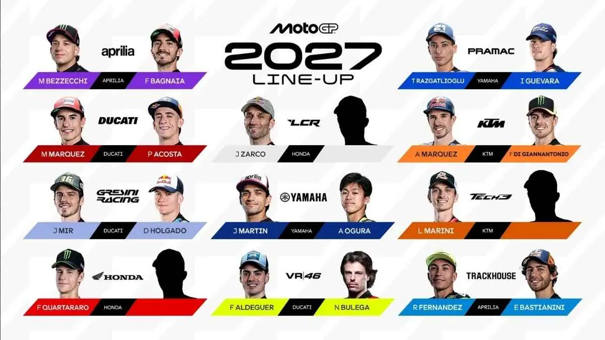 Era baru MotoGP 2027 mulai membentuk wajahnya. Márquez tetap di Ducati, Acosta datang, sementara Bagnaia membuka babak baru bersama Aprilia. (motogp.com)