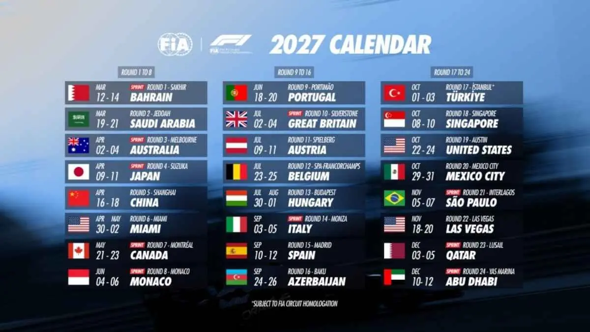 Kalender Formula 1 2027 resmi dirilis. Ada 24 Grand Prix, 10 Sprint, Monaco untuk pertama kalinya menggelar Sprint, serta Portugal dan Turki kembali. (www.fia.com)