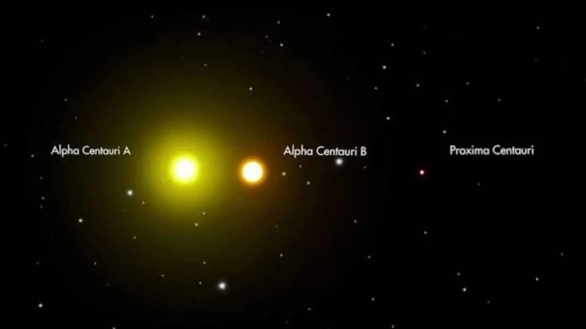 Puluhan ribu tahun bisa dipangkas menjadi sekitar 20 tahun. Breakthrough Starshot mengembangkan konsep wahana mini yang didorong pancaran laser menuju Alpha Centauri. (svs.gsfc.nasa.govsvs.gsfc.nasa.gov)