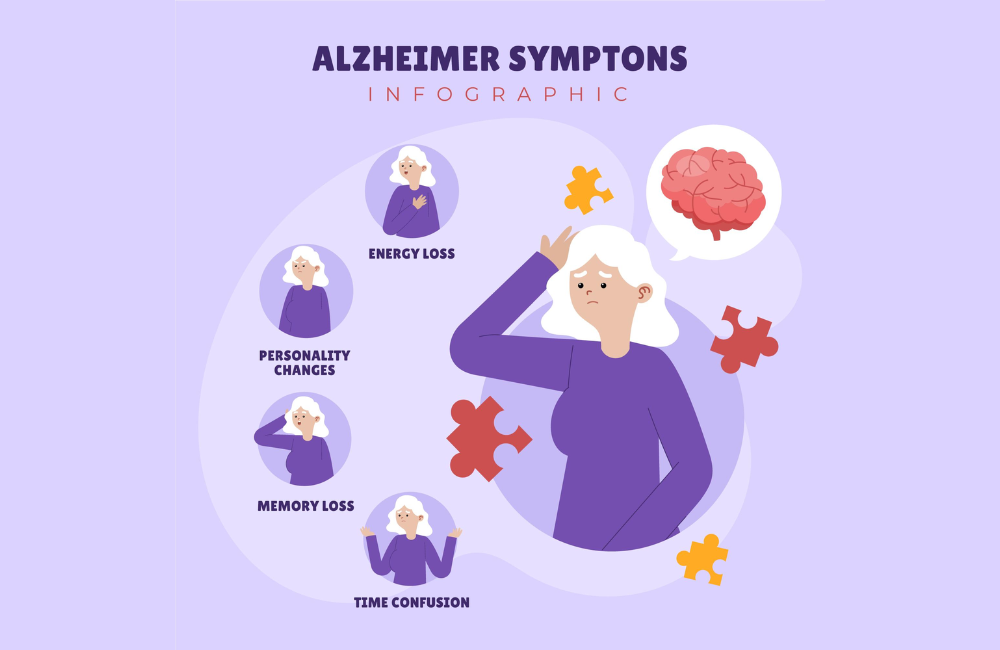 Ingat perlahan memudar, wajah terasa asing&mdash;Alzheimer