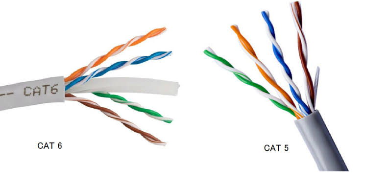 Mau jaringan cepat dan stabil? Cat6 atau Cat5e.