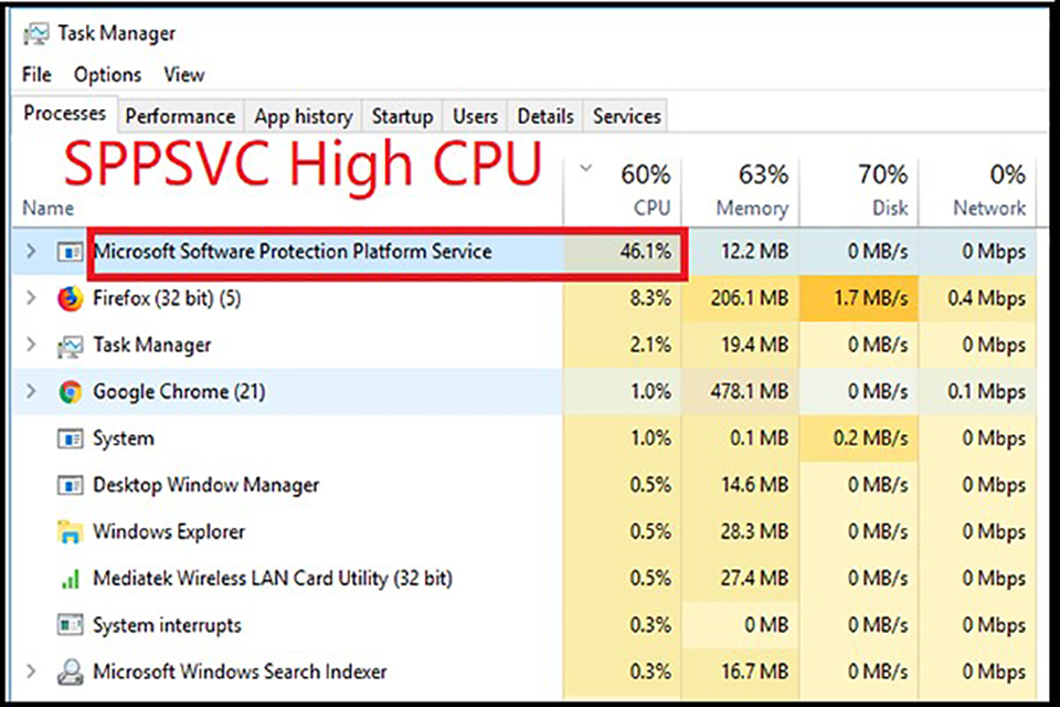 Proses sppsvc.exe di Windows kerap membuat CPU melonjak, begini cara menanganinya.