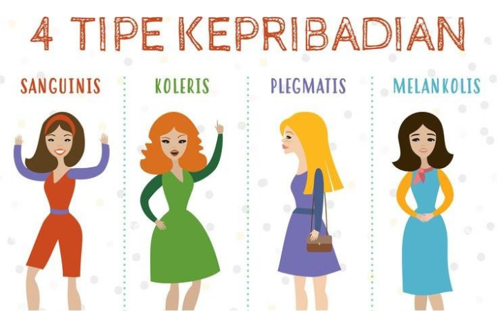 Setiap orang memiliki kepribadian yang unik dan berbeda antara satu dengan yang lain.