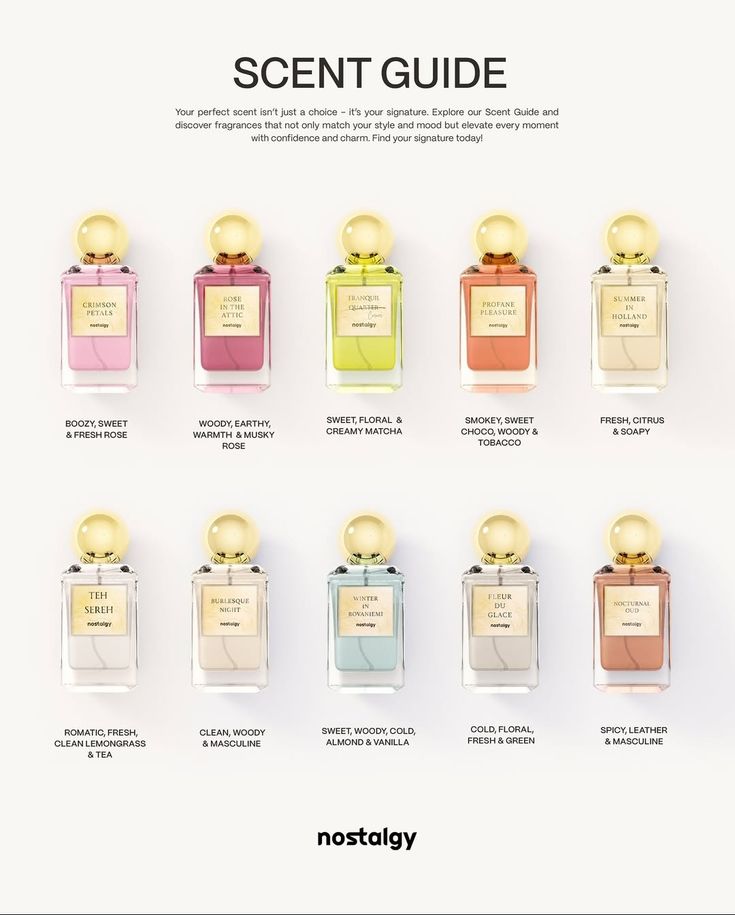 Parfum yang tepat bukan hanya membuatmu wangi, tapi juga bercerita tentang siapa dirimu.(Pinterest)