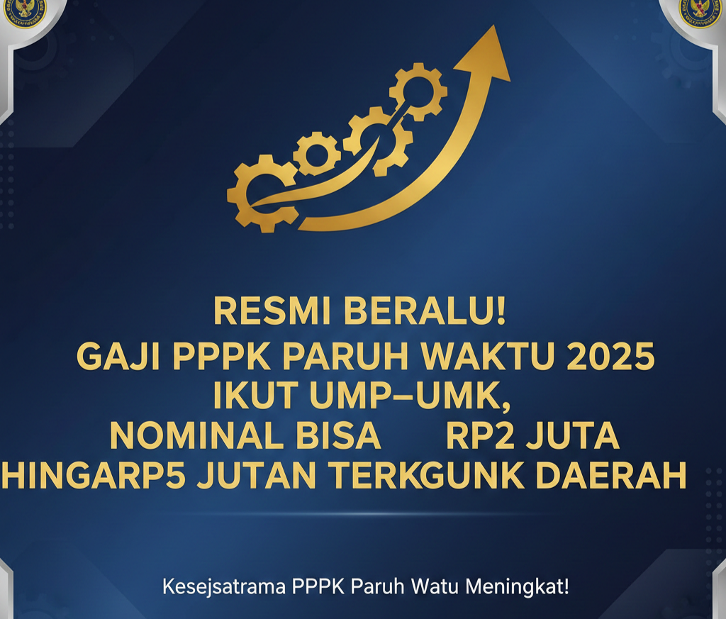 Resmi Berlaku! Gaji PPPK Paruh Waktu 2025 Ikut UMP&ndash;UMK, Nominal Bisa Rp2 Juta hingga Rp5 Jutaan Tergantung Daerah