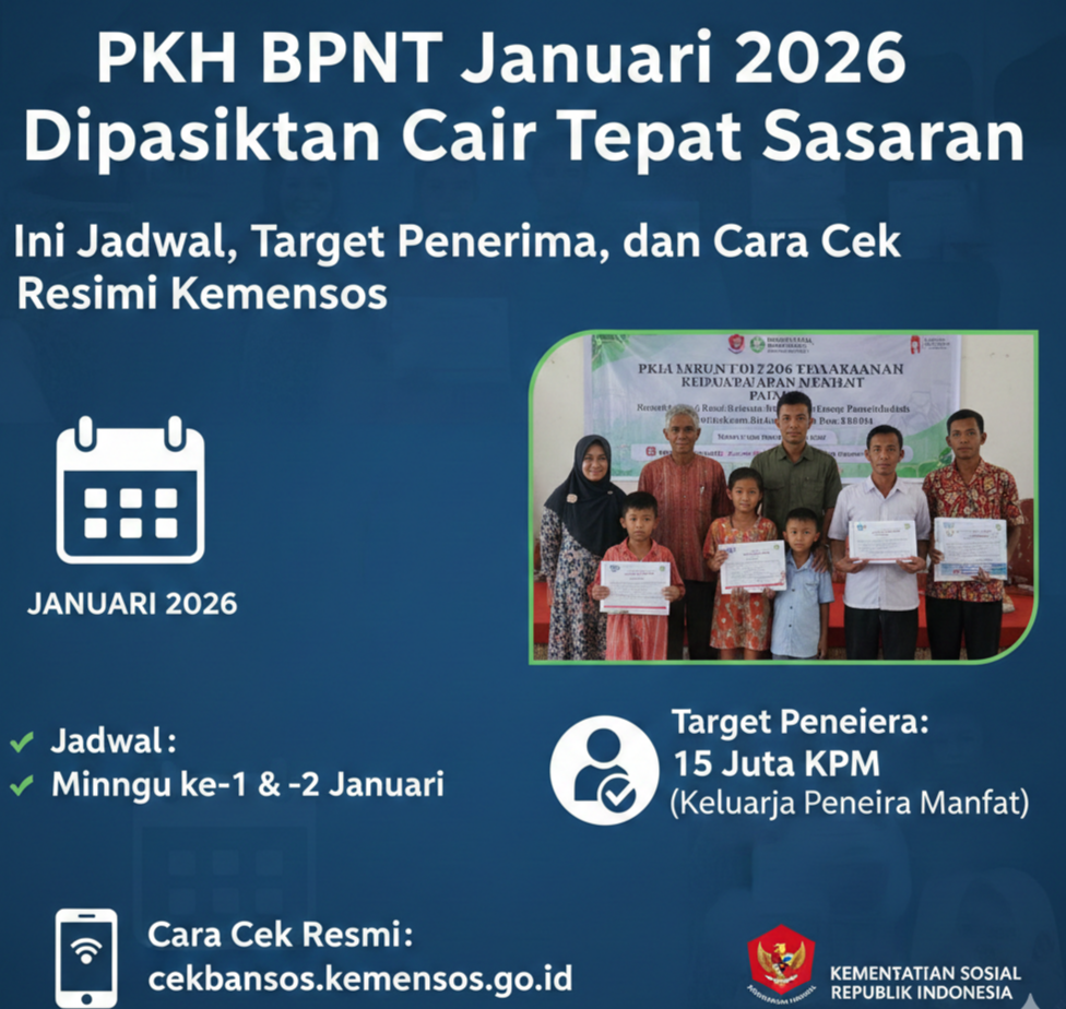 PKH BPNT Januari 2026 Dipastikan Cair Tepat Sasaran, Ini Jadwal, Target Penerima, dan Cara Cek Resmi Kemensos