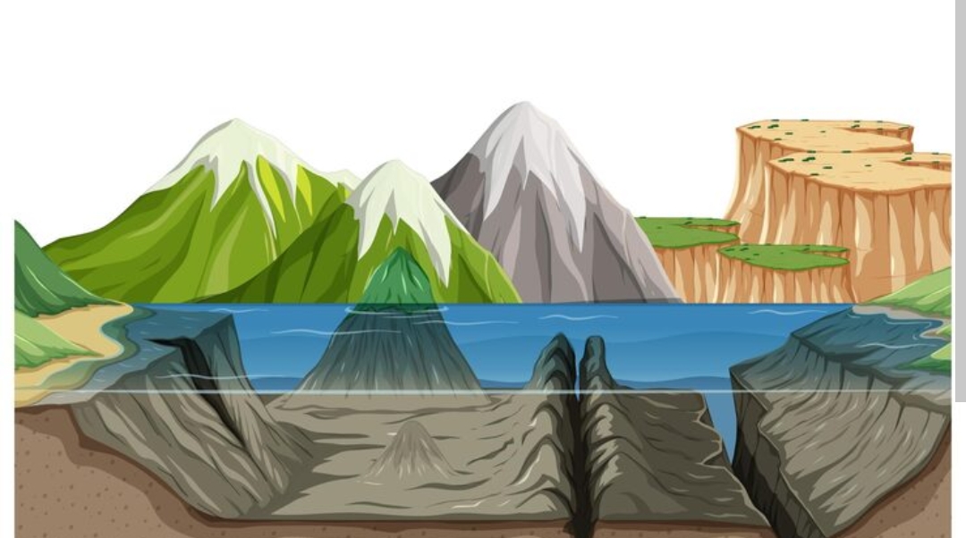Mengenal lempeng tektonik dunia, dari San Andreas hingga Himalaya, penyebab gempa dan gunung api yang berdampak besar bagi Indonesia