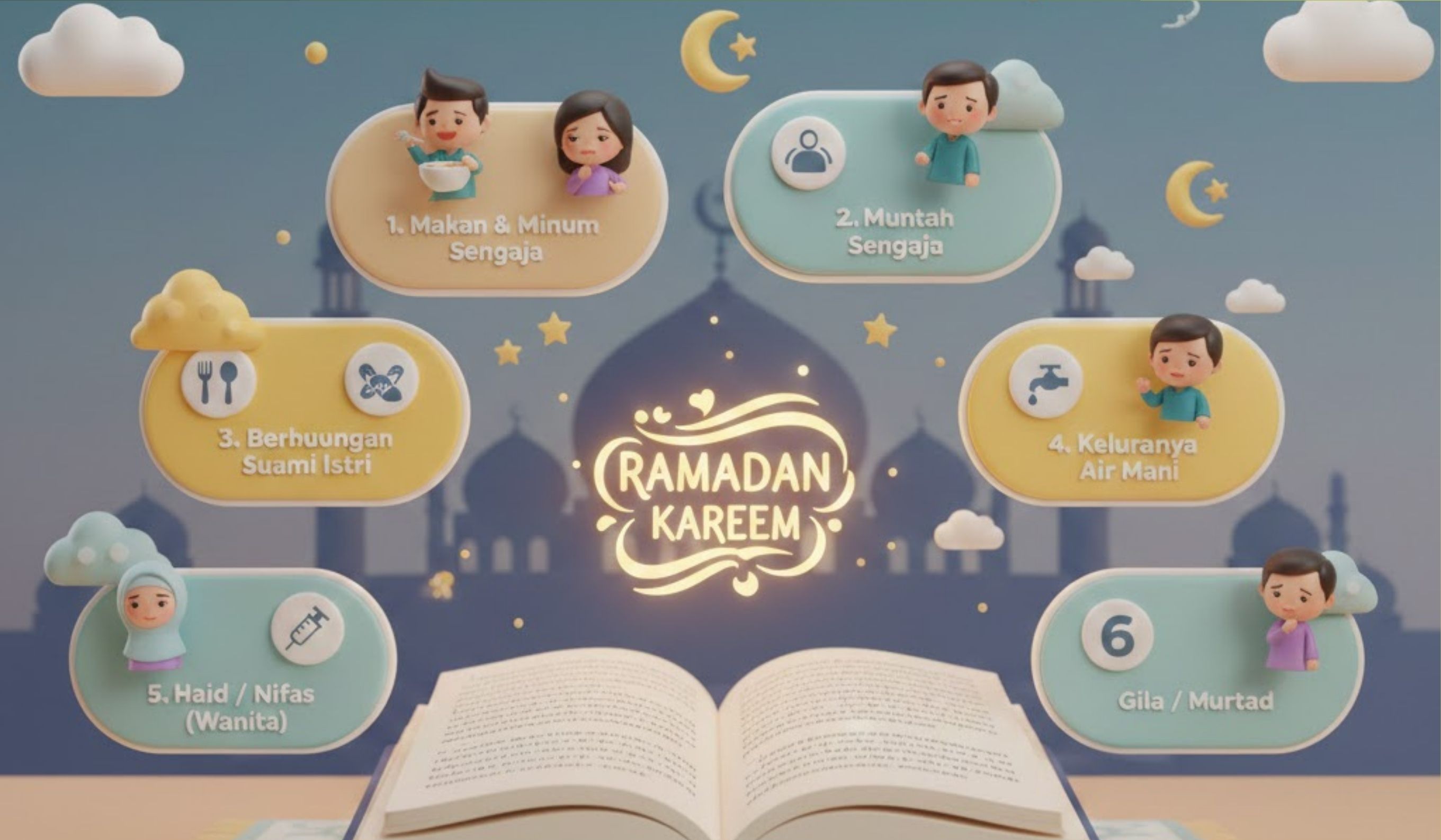 Ini 6 hal yang membatalkan puasa Ramadan yang wajib dipahami agar ibadah tidak sia-sia dan tetap sah di sisi Allah.