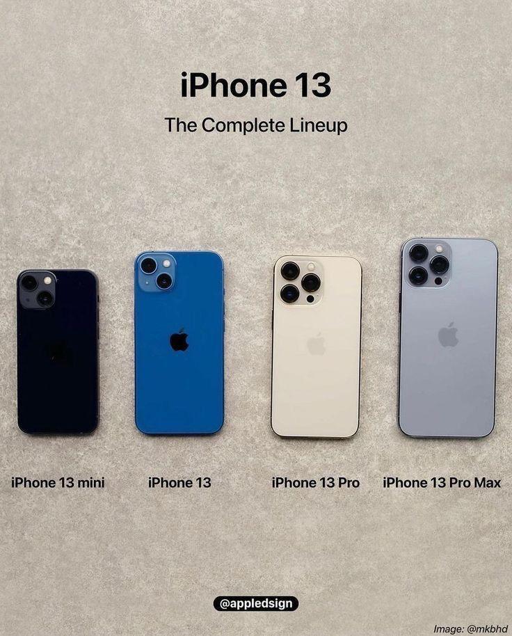 Daftar iPhone terbaik 2026, dari iPhone 13 hingga iPhone 17 Pro. Mana paling worth it dibeli tahun depan?