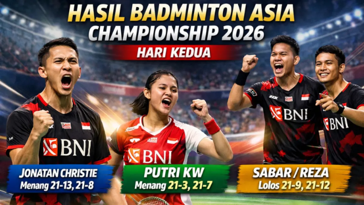 Jonatan Christie, Putri Kusuma Wardani, dan pasangan Sabar/Reza tampil dominan pada hari kedua Badminton Asia Championship 2026, membawa Indonesia melaju ke babak 16 besar.
(AI)