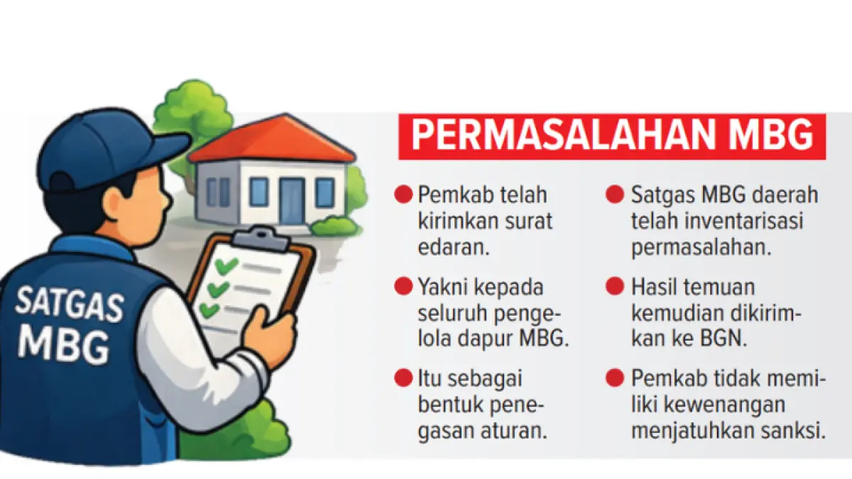 SUMBER: BUPATI TRENGGALEK
