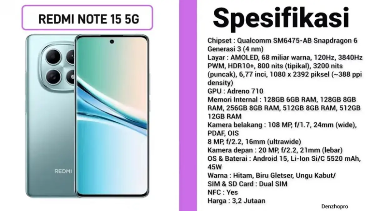 Cari HP buat ngonten? Cek 7 rekomendasi HP Snapdragon dengan kamera OIS terbaik 2026. Video makin stabil, hasil foto tajam, harga mulai 2 jutaan!