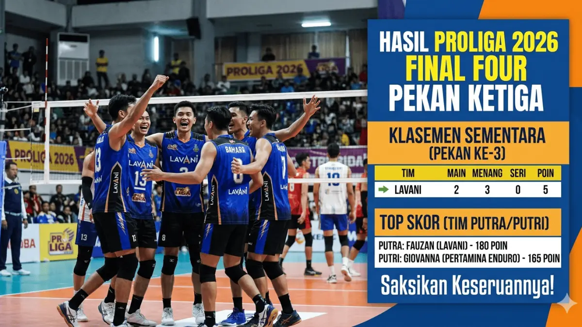 Hasil Proliga 2026 Final Four Pekan Ketiga: Lavani Perkasa, Pertamina Enduro Tancap Gas, Ini Klasemen dan Top Skor Terbaru! (gemini ai)