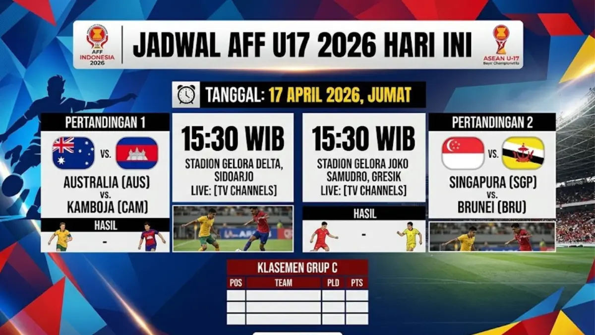 Jadwal AFF U17 2026 hari ini lengkap, termasuk jam main Timnas Indonesia U17 dan peluang lolos ke semifinal. (GEMINI AI)