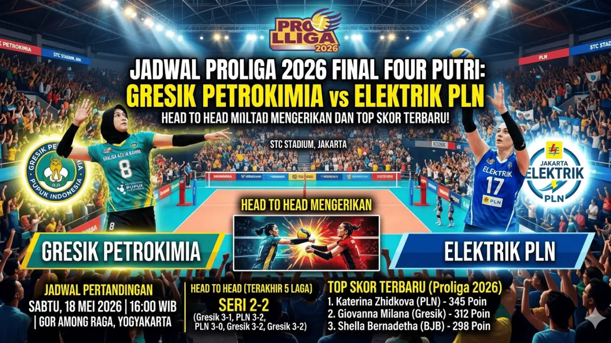 Jadwal Proliga 2026 Final Four Putri: Gresik Petrokimia vs Elektrik PLN, Head to Head Mengerikan dan Top Skor Terbaru! (gemini ai)