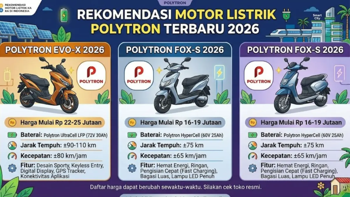 Motor listrik Polytron terbaru 2026 hadir dengan desain premium, fitur canggih, dan irit biaya untuk harian.