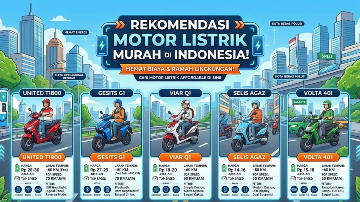 Rekomendasi motor listrik murah Indonesia 2026, irit biaya, modern, dan cocok untuk aktivitas harian. (GEMINI AI)