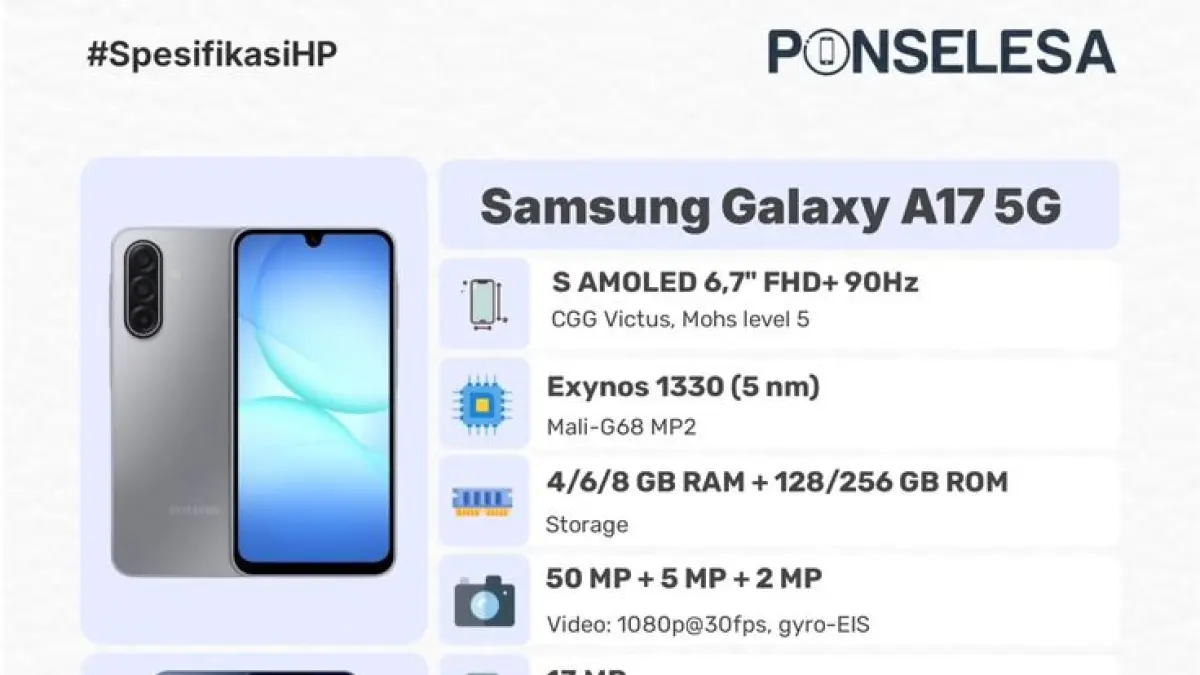 Update Harga HP Samsung Galaxy A Series April 2026: Banyak Naik! Ini Daftar Lengkap dari A07 hingga A57 5G. (pinterest)