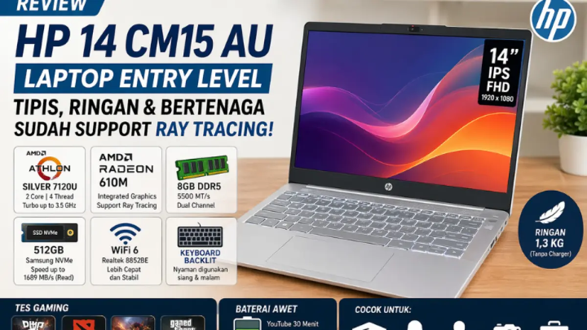 HP 14 CM15 AU hadir sebagai laptop entry level tipis dan ringan dengan performa kencang, RAM DDR5, serta dukungan ray tracing. (GPT AI)