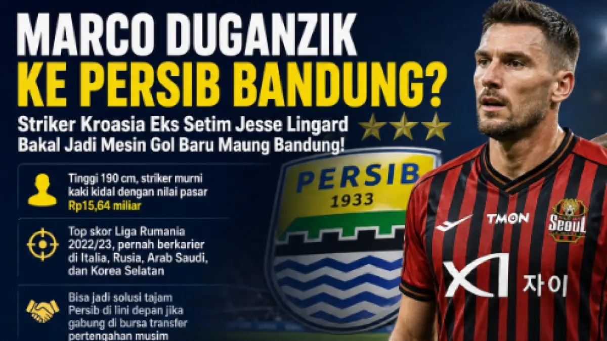 Rumor transfer Persib Bandung memanas, Marco Duganzic disebut calon mesin gol baru Maung Bandung di bursa transfer.