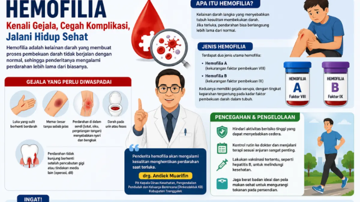 Hemofilia bukan sekadar luka yang lama sembuh. Penyakit langka ini terjadi karena gangguan pembekuan darah sehingga penderita bisa mengalami perdarahan berkepanjangan, memar tanpa sebab, hingga nyeri sendi akibat perdarahan di dalam tubuh. (AI)