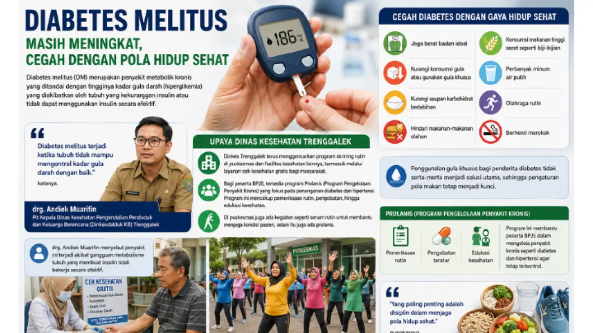 Waspada diabetes melitus! Dinkes Trenggalek ajak masyarakat terapkan pola hidup sehat demi cegah gula darah tinggi. (AI)