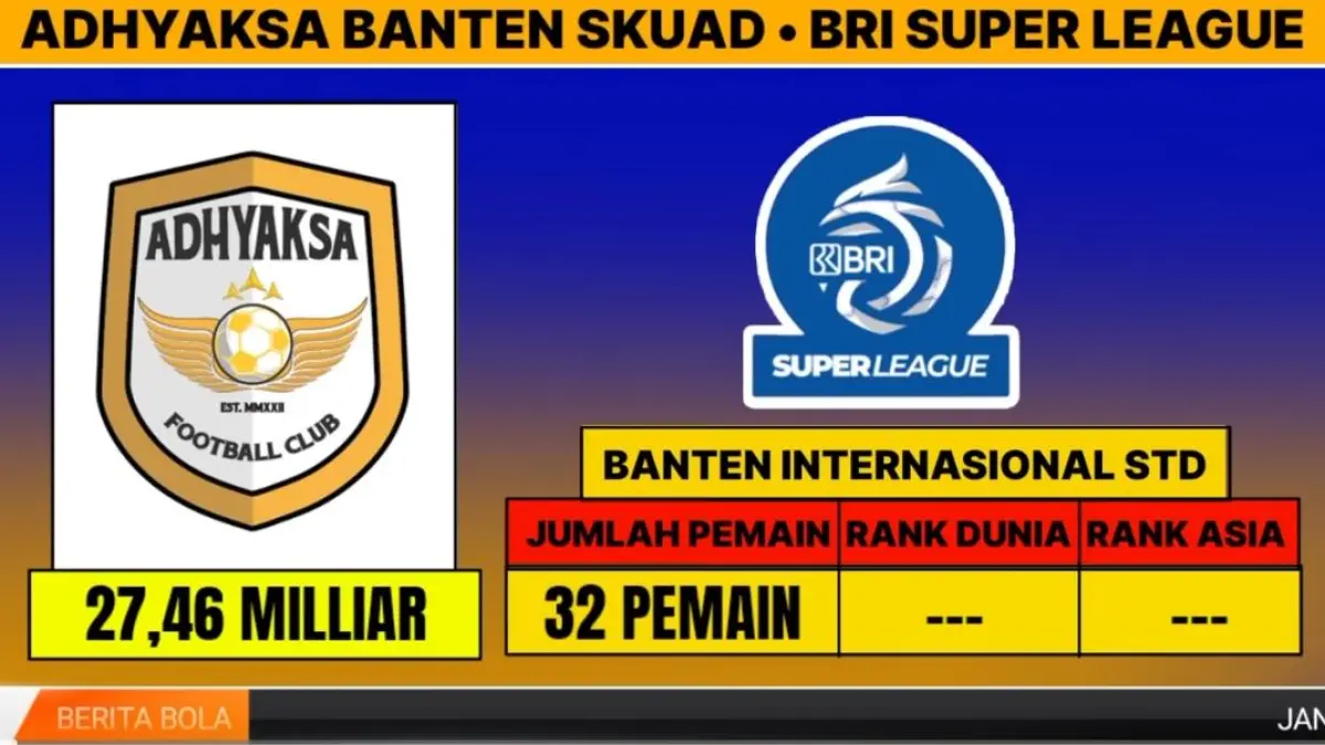 Skuad Adiak Aksya FC musim 2026-2027 dibongkar, incar Marselino Ferdinan, Ragnar Oratmangoen hingga Sananta.(screenshot youtube)
