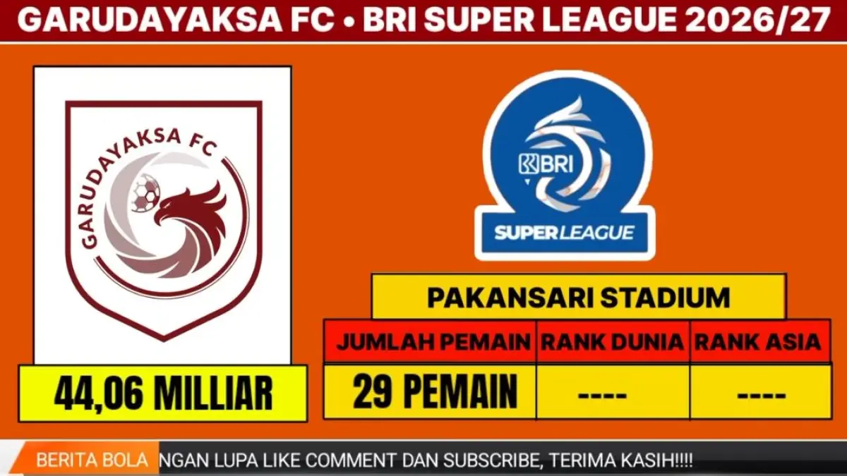 Skuad Garuda Yaks FC musim 2026-2027 penuh kejutan, incar Sandy Walsh, Asnawi hingga Pratama Arhan.(screenshot youtube)